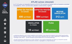 Az Atlas színkeverő alkalmazásának képernyő képei magyar nyelven.
